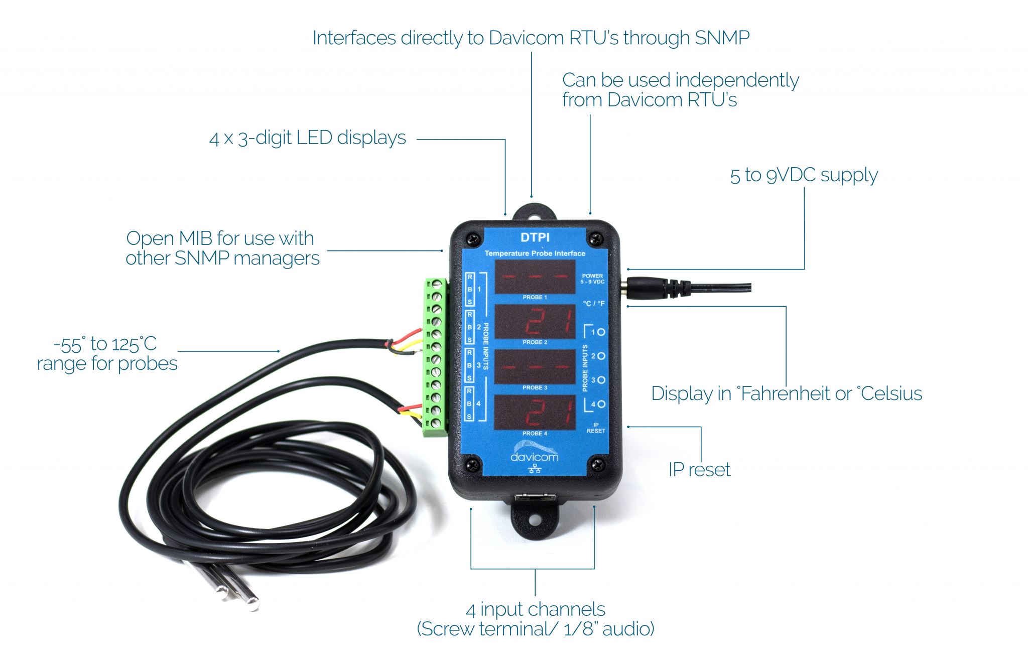 SNMP Temperature Probe Interface Official site